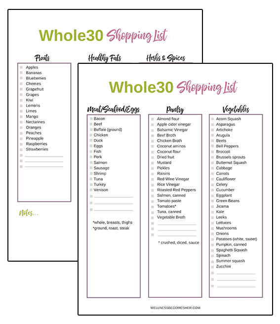 What is Whole30? A Comprehensive Whole30 Guide + Shopping List